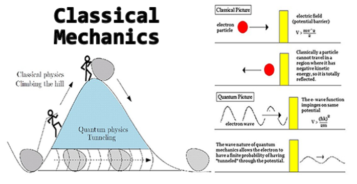 Classical-mechanics.png
