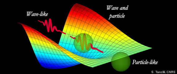 r-IS-LIGHT-PARTICLE-OR-WAVE-large570.jpg